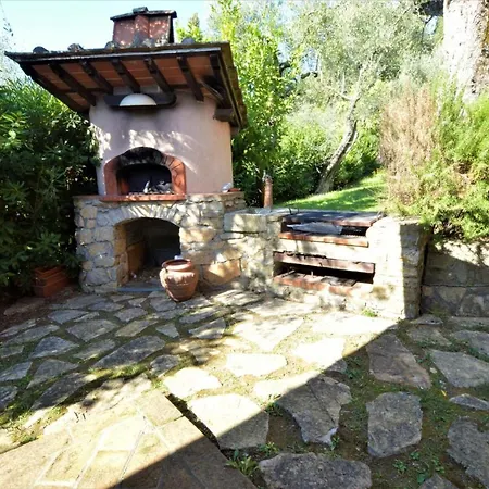 La Migliana By Nicola Real Estate Holiday home *